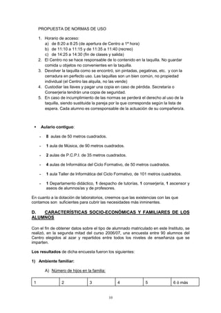 PROPUESTA DE NORMAS DE USO

     1. Horario de acceso:
        a) de 8:20 a 8:25 (de apertura de Centro a 1ª hora)
        b) de 11:10 a 11:15 y de 11:35 a 11:40 (recreo)
        c) de 14:25 a 14:30 (fin de clases y salida)
     2. El Centro no se hace responsable de lo contenido en la taquilla. No guardar
        comida u objetos no convenientes en la taquilla.
     3. Devolver la taquilla como se encontró, sin pintadas, pegatinas, etc. y con la
        cerradura en perfecto uso. Las taquillas son un bien común, no propiedad
        individual (el Centro las alquila, no las vende)
     4. Custodiar las llaves y pagar una copia en caso de pérdida. Secretaría o
        Conserjería tendrán una copia de seguridad.
     5. En caso de incumplimiento de las normas se perderá el derecho al uso de la
        taquilla, siendo sustituida la pareja por la que corresponda según la lista de
        espera. Cada alumno es corresponsable de la actuación de su compañero/a.



         Aulario contiguo:

     -     8 aulas de 50 metros cuadrados.

     -     1 aula de Música, de 90 metros cuadrados.

     -     2 aulas de P.C.P.I. de 35 metros cuadrados.

     -     4 aulas de Informática del Ciclo Formativo, de 50 metros cuadrados.

     -     1 aula Taller de Informática del Ciclo Formativo, de 101 metros cuadrados.

     -     1 Departamento didáctico, 1 despacho de tutorías, 1 conserjería, 1 ascensor y
           aseos de alumnos/as y de profesores.

En cuanto a la dotación de laboratorios, creemos que las existencias con las que
contamos son suficientes para cubrir las necesidades más inminentes.

D.  CARACTERÍSTICAS SOCIO-ECONÓMICAS Y FAMILIARES DE LOS
ALUMNOS

Con el fin de obtener datos sobre el tipo de alumnado matriculado en este Instituto, se
realizó, en la segunda mitad del curso 2006/07, una encuesta entre 90 alumnos del
Centro elegidos al azar y repartidos entre todos los niveles de enseñanza que se
imparten.

Los resultados de dicha encuesta fueron los siguientes:

1) Ambiente familiar:

           A) Número de hijos en la familia:

 1                  2              3                4            5               6 ó más


                                               10
 