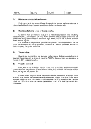 10,81%                 32,43%                 36,49%                 18,92%


5)     Hábitos de estudio de los alumnos.

      En la mayoría de los casos el lugar de estudio del alumno suele ser siempre el
mismo (su habitación), con buenas condiciones de luz, ventilación, etc.


6)     Opinión del alumno sobre el Centro escolar.

         La opinión más generalizada es que en el Instituto se preparan para estudiar y
trabajar (79,5%), alrededor de un 76% de los alumnos encuestados opinan que los
profesores les ayudan cuando no entienden algo. El 59,46% de los alumnos declaran
asistir a clase a gusto.
         Las materias o asignaturas que más les gustan, con independencia de las
notas son Matemáticas, Dibujo y Plástica, Informática, Ciencias Naturales, Educación
Física, Inglés y Geografía e Historia.


7)     Tiempo Libre.

       Durante su tiempo libre, los alumnos y alumnas se dedican principalmente a
estar con los amigos e ir al cine y, la mayoría, 75,68% disponen para sus gastos de al
menos de 6.01 euros semanales.

8)     Carácter personal.

       El 68,92% de los alumnos a los que se les pasó la encuesta dicen mostrarse tal
y como son con las personas que les rodean. Un 4,05% declaran ser tímidos cuando
están con alguien por primera vez.

         Cuando se les pregunta sobre las dificultades que encuentran en su vida diaria
y en su vida escolar, las respuestas más relevantes indican que un 43% de éstos
alumnos reconoce tener dificultades con los estudios, un 20% se define con carácter
difícil, un 19% dice tener problemas personales y un 16% tiene problemas con
profesores.




                                          13
 