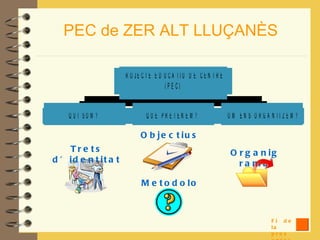 PEC de ZER ALT LLUÇANÈS Organigrama Trets d’identitat Objectius Fi de la presentació Metodologia  