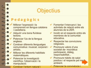 Objectius Millorar l’expressió i la comprensió en llengua catalana i castellana. Adquirir una bona fluïdesa lectora. Potenciar l’ús de la llengua anglesa. Conèixer diferents llenguatges comunicatius: musical, corporal i artístic. Millorar les diferents habilitats matemàtiques. Potenciar la investigació científica, l’observació i la manipulació. Conèixer l’entorn natural i cultural proper. Participar en activitats físiques i/o esportives. Potenciar l’ús de les noves tecnologies. Fomentar l’intercanvi i les activitats de relació entre els alumnes de la ZER. Incidir en el respecte entre els membres de la comunitat educativa. Respectar les conviccions religioses. Promoure valors d’una societat de- mocràtica: participació, diàleg, responsabilitat... Promoure hàbits de salut positius i el respecte pel medi ambient. Potenciar la convivència i l’autonomia personal. Vetllar per la igualtat d’oportunitats. Adequar el currículum a aules composades per diversos nivells. Pedagògics : 
