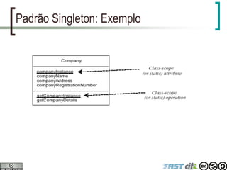 Padrão Singleton: Exemplo
 