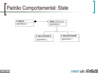 Padrão Comportamental: State
 