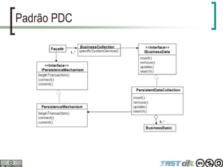 Padrão PDC
 