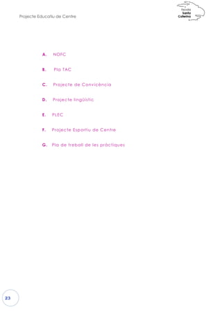 Projecte Educatiu de Centre
23
A. NOFC
B. Pla TAC
C. Projecte de Convicència
D. Projecte lingüístic
E. PLEC
F. Projecte Esportiu de Centre
G. Pla de treball de les pràctiques
Projecte de Convicència
Projecte lingüístic
Projecte Esportiu de Centre
Pla de treball de les pràctiques
 