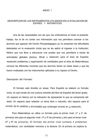 ANEXO 1
DESCRIPCION DE LOS INSTRUMENTOS UTILIZADOS EN LA EVALUACION DE
ESPAÑOL Y MATEMATICAS.
Una de las necesidades con las que nos enfrentamos al iniciar el presente
trabajo, fue el de no contar con información que nos permitiera conocer si los
alumnos que egresan del Centro Psicopedagógico ya no presentan las dificultades
detectadas en la evaluación inicial que se les aplicó al ingresar a la Institución.
Motivo que nos llevó a estructurar una prueba que nos permitiera a través de
actividades globales (lectura, dibujo y redacción para el área de Español,
resolución problemas y organización de cantidades para el área de Matemáticas),
conocer las diferentes nociones que los alumnos tienen en estas áreas y que les
fueron evaluadas con los instrumentos aplicados a su ingreso al Centro.
Descripción del Formato:
El formato está dividido en áreas: Para Español se elaboró un formato
único, el cual consta de una Lectura extraída del libro de Español del tercer grado,
Un espacio en blanco con la indicación de representar lo que se comprenda del
texto; Un espacio para redactar un tema libre o inducido, otro espacio para el
&z‘~KIÓ d faS pafabras o wm-m’ados que contengan errores en Ia redacción,
Para Matemáticas se utiliza un formato para el primer nivel, (1” y 2” de
primaria) otro para el segundo nivel ( 3Q y 4” de primaria) y otro para el tercer nivel
(5” y 6” de primaria). El formato del primer nivel contiene 4 problemas
matemáticos, con cantidades menores a la decena. En el primero se explora la
105
 