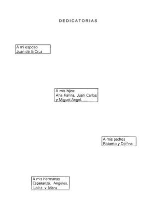 D E D I C A T O R I A S
IA mis hijos:
1Lolita v Maru - 1
 