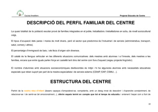 Escola Ametllers Projecte Educatiu de Centre
DESCRIPCIÓ DEL PERFIL FAMILIAR DEL CENTRE
La quasi totalitat de la població e...