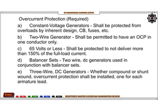 Chapter 4 Electrical Code Pdf Philippines electrical code-CHAPTER-4-AND-5.pdf