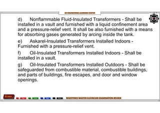 Chapter 4 Electrical Code Pdf Philippines electrical code-CHAPTER-4-AND-5.pdf