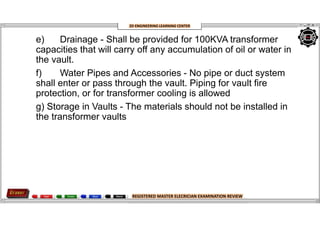 Chapter 4 Electrical Code Pdf Philippines electrical code-CHAPTER-4-AND-5.pdf