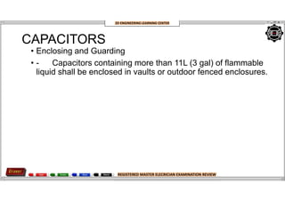 Chapter 4 Electrical Code Pdf Philippines electrical code-CHAPTER-4-AND-5.pdf