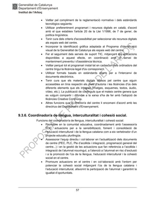 57
• Vetllar pel compliment de la reglamentació normativa i dels estàndards
tecnològics següents:
• Utilitzar preferentment programari i recursos digitals en català, d'acord
amb el que estableix l'article 20 de la Llei 1/1998, de 7 de gener, de
política lingüística.
• Tenir cura dels criteris d'accessibilitat per seleccionar els recursos digitals
als espais web del centre.
• Incorporar la identificació gràfica adaptada al Programa d'identificació
visual de la Generalitat de Catalunya als espais web del centre.
• Fer el seguiment dels serveis de suport TIC, mitjançant les aplicacions
disponibles a aquest efecte, en coordinació amb el servei de
manteniment preventiu i d'assistència tècnica.
• Vetllar perquè tot el programari instal·lat en cadascun dels ordinadors del
centre tingui la llicència legal d'ús corresponent.
• Utilitzar formats basats en estàndards oberts per a l'intercanvi de
documents electrònics.
• Tenir cura que els materials digitals difosos pel centre que siguin
accessibles en línia respectin els drets d'autoria i les llicències d'ús dels
diferents elements que els integren (imatges, esquemes, textos, àudio,
vídeo, etc.). La publicació de continguts que el mateix centre genera que
es vulguin compartir i difondre a la xarxa s'ha de fer amb l'adopció de
llicències Creative Commons.
• Altres funcions que el director/a del centre li encomani d'acord amb les
directrius del Departament d'Ensenyament.
9.3.6. Coordinador/a de llengua, interculturalitat i cohesió social.
Funcions del coordinador/a de llengua, interculturalitat i cohesió social:
• Promoure en la comunitat educativa, coordinadament amb l’assessor/a
ELIC, actuacions per a la sensibilització, foment i consolidació de
l’educació intercultural i de la llengua catalana com a eix vertebrador d’un
projecte educatiu plurilingüe.
• Assessorar l’equip directiu i col·laborar en l’actualització dels documents
de centre (PEC, PLC, Pla d’acollida i integració, programació general del
centre...) i en la gestió de les actuacions que fan referència a l’acollida i
integració de l’alumnat nouvingut, a l’atenció a l’alumnat en risc d’exclusió
i a la promoció de l’ús de la llengua, l’educació intercultural i la cohesió
social en el centre.
• Promoure actuacions en el centre i en col·laboració amb l’entorn per
potenciar la cohesió social mitjançant l’ús de la llengua catalana i
l’educació intercultural, afavorint la participació de l’alumnat i garantint la
igualtat d’oportunitats.
 