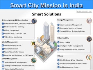 Sustainable transportation for smart cities | PPT