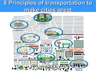 Sustainable transportation for smart cities | PPT
