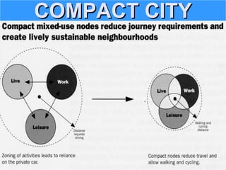 Sustainable transportation for smart cities | PPT