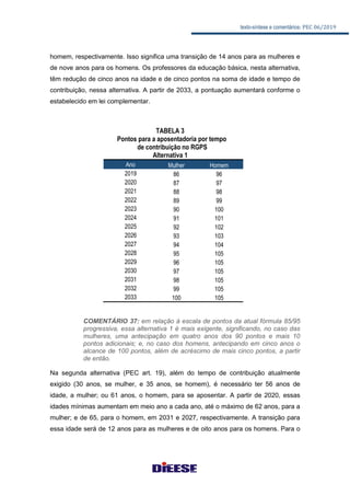 texto-síntese e comentários: PEC 06/2019
homem, respectivamente. Isso significa uma transição de 14 anos para as mulheres e
de nove anos para os homens. Os professores da educação básica, nesta alternativa,
têm redução de cinco anos na idade e de cinco pontos na soma de idade e tempo de
contribuição, nessa alternativa. A partir de 2033, a pontuação aumentará conforme o
estabelecido em lei complementar.
TABELA 3
Pontos para a aposentadoria por tempo
de contribuição no RGPS
Alternativa 1
Ano Mulher Homem
2019 86 96
2020 87 97
2021 88 98
2022 89 99
2023 90 100
2024 91 101
2025 92 102
2026 93 103
2027 94 104
2028 95 105
2029 96 105
2030 97 105
2031 98 105
2032 99 105
2033 100 105
COMENTÁRIO 37: em relação à escala de pontos da atual fórmula 85/95
progressiva, essa alternativa 1 é mais exigente, significando, no caso das
mulheres, uma antecipação em quatro anos dos 90 pontos e mais 10
pontos adicionais; e, no caso dos homens, antecipando em cinco anos o
alcance de 100 pontos, além de acréscimo de mais cinco pontos, a partir
de então.
Na segunda alternativa (PEC art. 19), além do tempo de contribuição atualmente
exigido (30 anos, se mulher, e 35 anos, se homem), é necessário ter 56 anos de
idade, a mulher; ou 61 anos, o homem, para se aposentar. A partir de 2020, essas
idades mínimas aumentam em meio ano a cada ano, até o máximo de 62 anos, para a
mulher; e de 65, para o homem, em 2031 e 2027, respectivamente. A transição para
essa idade será de 12 anos para as mulheres e de oito anos para os homens. Para o
 
