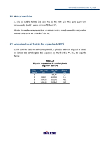 texto-síntese e comentários: PEC 06/2019
5.8. Outros benefícios
A cota do salário-família terá valor fixo de R$ 46,54 por filho, para quem tem
remuneração de até 1 salário mínimo (PEC art. 32).
O valor do auxílio-reclusão será de um salário mínimo e será concedido a segurados
com rendimento de até 1 SM (PEC art. 33).
5.9. Alíquotas de contribuição dos segurados do RGPS
Assim como no caso dos servidores públicos, a proposta altera as alíquotas e bases
de cálculo das contribuições dos segurados do RGPS (PEC Art. 35), da seguinte
forma:
TABELA 7
Alíquotas progressivas de contribuição dos
segurados do RGPS
Faixa
Salarial
Valor inicial
(R$)
Valor final
(R$)
Alíquota
(%)
1 - 998,00 7,5
2 998,01 2.000,00 9,0
3 2.000,01 3.000,00 12,0
4 3.000,01 5.839,45 14,0
 