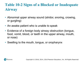 Pec11 chap 10   airway, ventilation, oxygenation