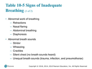 Pec11 chap 10   airway, ventilation, oxygenation