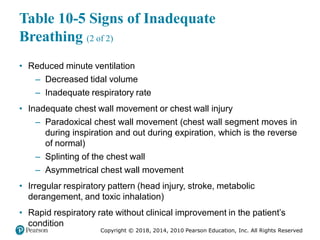 Pec11 chap 10   airway, ventilation, oxygenation