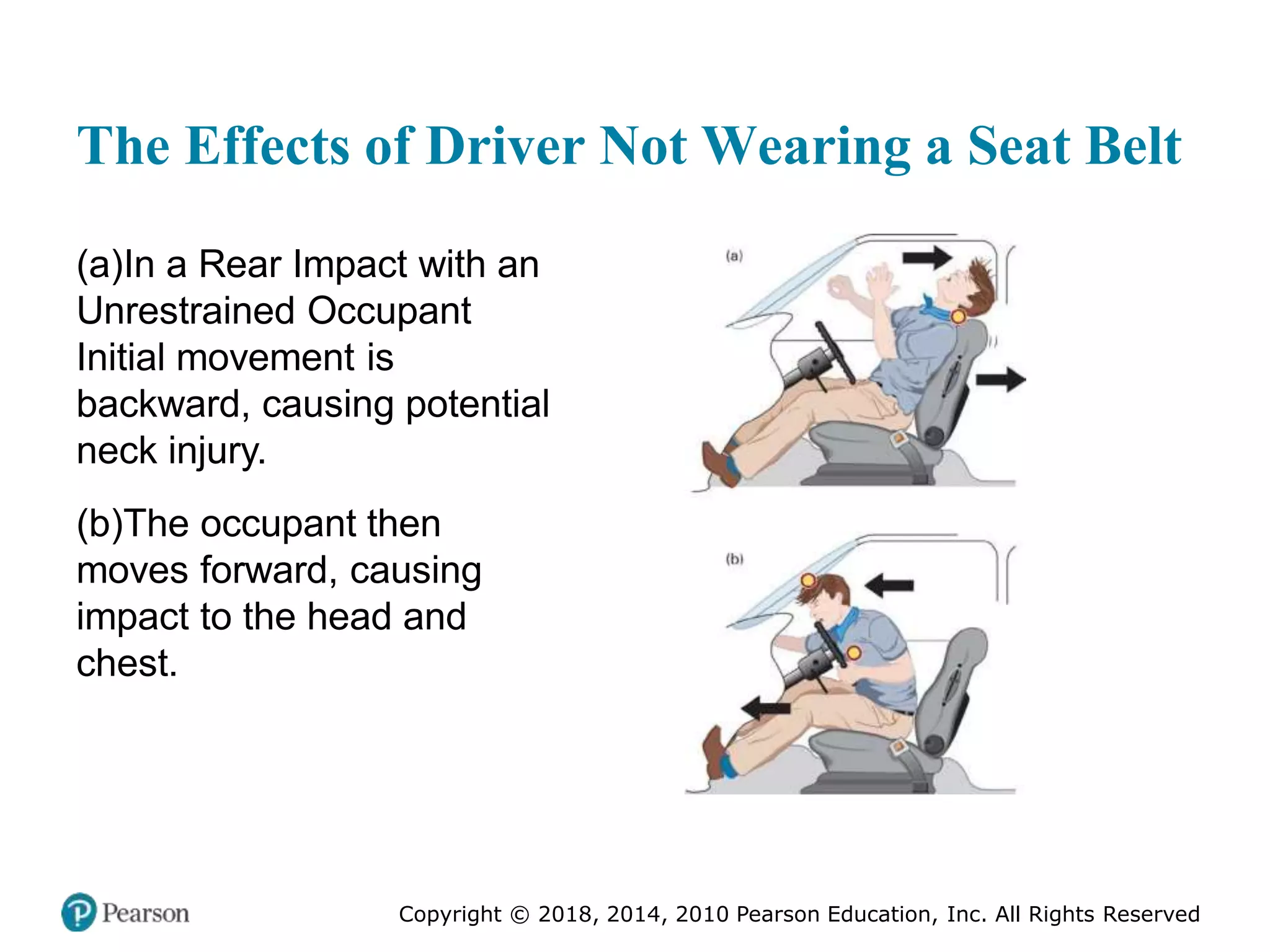 Pec11 chap 27 trauma overview