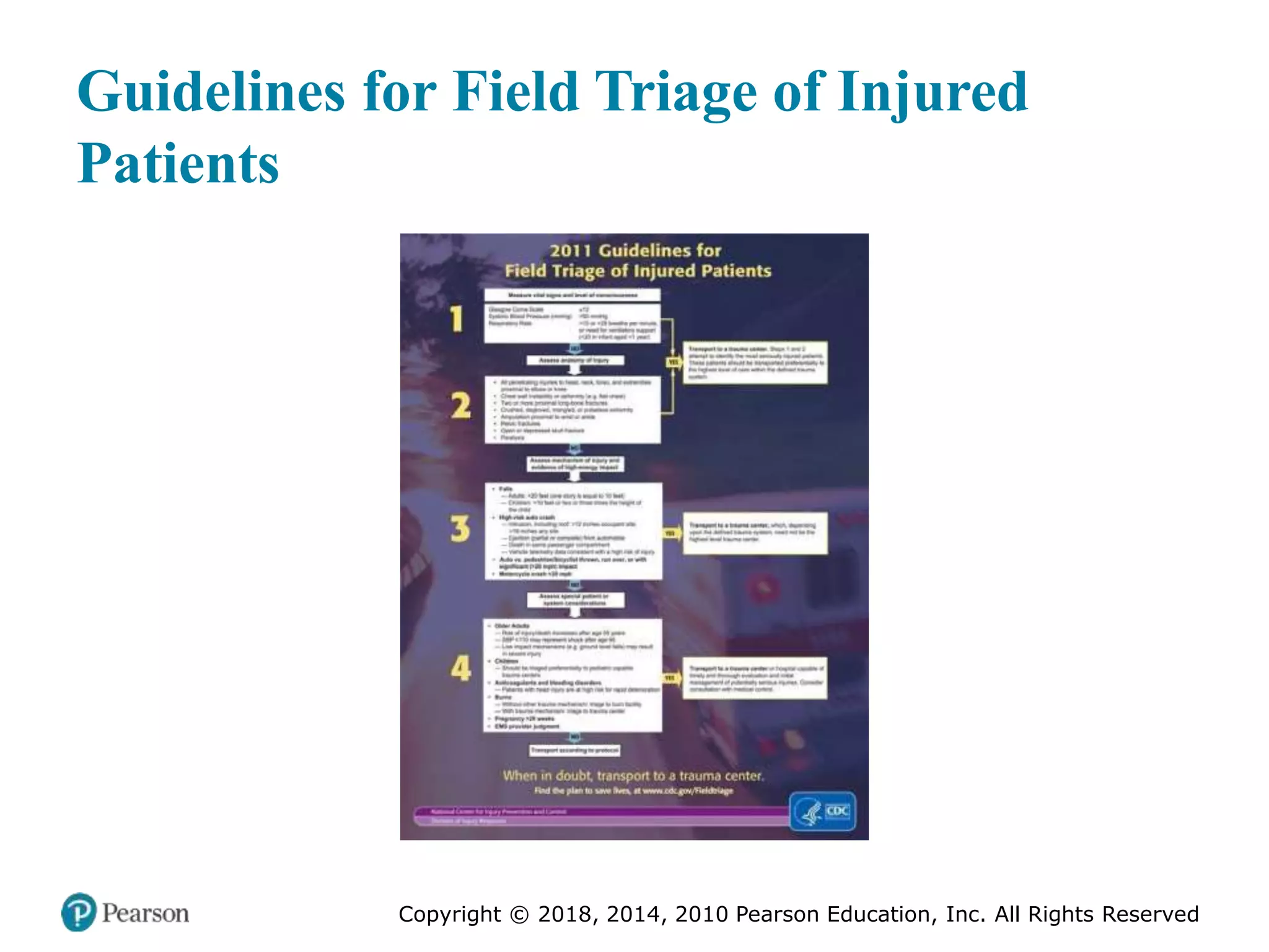 Pec11 chap 27 trauma overview