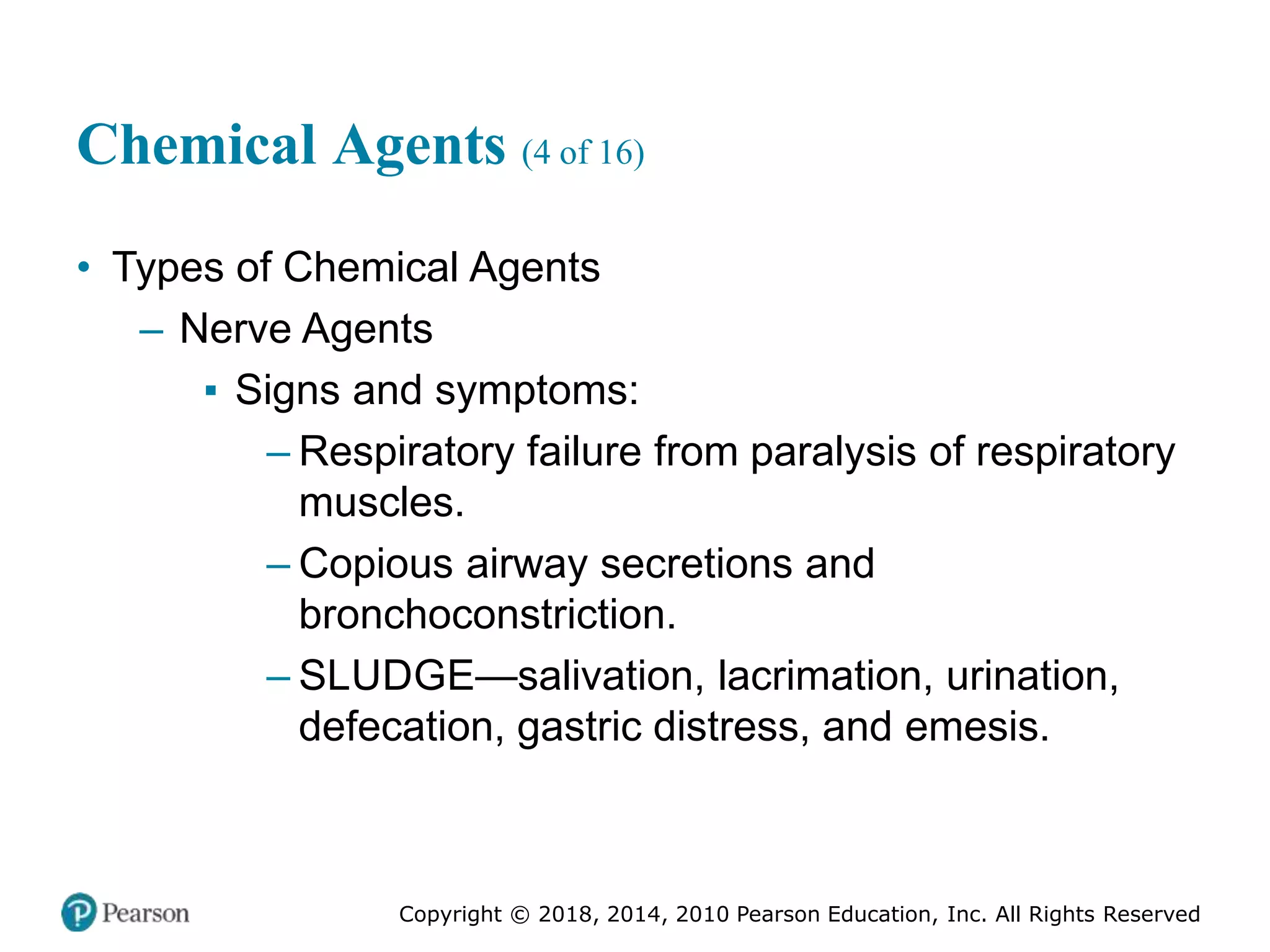 Pec11 chap 46 terrorism