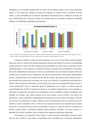 heterogéneo, con variaciones notables entre los valores de las distintas escalas y en las causas analizadas
(figura 1). Esto indica que, mientras las causas que originaron la situación éxito se perciben de forma
similar y como controlables por el individuo, dependientes directamente de él y estables en el tiempo, las
que se hallan detrás de la situación de fracaso son distintas entre sí y con grados variables de estabilidad
temporal, controlabilidad y dependencia del individuo.
Centrando el análisis en cada una de las situaciones, en el caso de la de fracaso aparecen grandes
diferencias entre los valores de las distintas dimensiones descritas por Russell. La escala de controlabilidad
siempre muestra los valores más altos, seguida de la de causalidad y con valores bajos o muy bajos en la de
estabilidad (figura 1). Esto indica que la situación de fracaso se percibe como controlable por el individuo,
tiene cierta independencia con respecto al mismo y es considerada como una situación temporal. Hemos de
recordar que esta situación estuvo rodeada por una serie de acontecimientos relativamente desafortunados
(retraso y desconocimiento de la localización del aula de examen), que agravaron una situación de por sí
poco deseable (nerviosismo ante un examen cara a cara con el profesor y la preparación insuficiente de la
materia, ambas situaciones infrecuentes). Es por ello que, pese a que la causa principal del fracaso (causa 1:
“escasa preparación”) tiene un importante grado de dependencia con el sujeto, un altísimo grado de
controlabilidad (más del 90% de puntuación relativa) y se considera temporal (como se ha comentado, es
infrecuente la preparación tan pobre de una asignatura), la causa secundaria, también considerada como
inestable en el tiempo, tiene valores menores en las otras escalas, ya que el tráfico y los nervios son
difícilmente, o nada, controlables e independientes del individuo (en al caso concreto del tráfico). Todo ello
no evita que los sentimientos de culpa y decepción sean los predominantes ante una situación que ya de
antemano se intuía indeseable, como se infiere de las emociones descritas en la segunda hoja de registro
(Anexo II). La convicción de que el error ha sido propio y de que se es capaz de revertir la situación en la
próxima ocasión, alienta a enmendarse mediante buenos propósitos orientados a un mayor esfuerzo y a
aprender de los errores cometidos, como se trasluce de las respuestas conductuales expresadas.
Con respecto a la situación de éxito, todas las escalas muestran uniformidad y obtienen valores
altos (en torno al 80%), lo que indica son percibidas como controlables por el individuo, dependientes
Figura 1. Resultados de la Actividad 2 (parte primera). En el gráfico se detallan las puntuaciones relativas totales y parciales (causas) de las situaciones de éxito y
fracaso con respecto a las distintas dimensiones causales descritas por Russell, contenidas en la Hoja de Registro 1 (Anexo II).
0%
10%
20%
30%
40%
50%
60%
70%
80%
90%
100%
Total_Fracaso Causa 1_Fracaso Causa 2_Fracaso Total_Éxito Causa 1_Éxito Causa 2_Exito
Puntuaciónrelativa
ResultadosActividad 2 (parte 1)
Escala de locus de causalidad Escala de estabilidad Escala de Controlabilidad
 