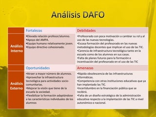 Pec1-Caso 3 (3) Resumen