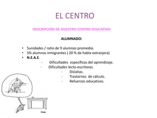 EL CENTRO
      DESCRIPCIÓN DE NUESTRO CENTRO EDUCATIVO

                        ALUMNADO:

• 5unidades / ratio de 9 alumnos promedio.
• 5% alumnos inmigrantes ( 20 % de habla extranjera)
• N.E.A.E.
            ·   Dificultades específicas del aprendizaje.
           ·   Dificultades lecto-escritoras.
                        ·    Dislalias.
                        ·    Trastornos de cálculo.
                        ·    Refuerzos educativos.
 