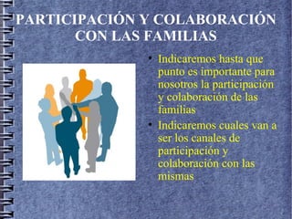 PARTICIPACIÓN Y COLABORACIÓN
CON LAS FAMILIAS
• Indicaremos hasta que
punto es importante para
nosotros la participación
y colaboración de las
familias
• Indicaremos cuales van a
ser los canales de
participación y
colaboración con las
mismas
 