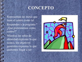 CONCEPTO
• Representan las metas que
tiene el centro como tal
• Responden a la pregunta “
¿Qué pretendemos como
centro?”
• Mientras las señas de
identidad expresan lo que
somos, los objetivos
generales expresan lo que
queremos llegar a ser
 