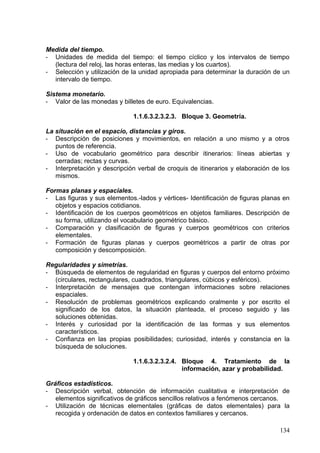 -   Interpretación y descripción verbal de croquis de itinerarios y elaboración de los
    mismos.

Formas planas y espaciales.
- Las figuras y sus elementos.-lados y vértices- Identificación de figuras planas en
   objetos y espacios cotidianos.
- Identificación de los cuerpos geométricos en objetos familiares. Descripción de
   su forma, utilizando el vocabulario geométrico básico.
- Comparación y clasificación de figuras y cuerpos geométricos con criterios
   elementales.
- Formación de figuras planas y cuerpos geométricos a partir de otras por
   composición y descomposición.

Regularidades y simetrías.

-   Búsqueda de elementos de regularidad en figuras y cuerpos del entorno próximo
    (circulares, rectangulares, cuadrados, triangulares, cúbicos y esféricos).
-   Interpretación de mensajes que contengan informaciones sobre relaciones
    espaciales.
-   Resolución de problemas geométricos explicando oralmente y por escrito el
    significado de los datos, la situación planteada, el proceso seguido y las
    soluciones obtenidas.
-   Interés y curiosidad por la identificación de las formas y sus elementos
    característicos.
-   Confianza en las propias posibilidades; curiosidad, interés y constancia en la
    búsqueda de soluciones.

                     1.1.6.3.2.1.4.Bloque 4. Tratamiento de la información, azar y
                                 probabilidad.

Gráficos estadísticos.
- Descripción verbal, obtención de información cualitativa e interpretación de
   elementos significativos de gráficos sencillos relativos a fenómenos cercanos.
- Utilización de técnicas elementales (gráficas de datos elementales) para la
   recogida y ordenación de datos en contextos familiares y cercanos.
Carácter aleatorio de algunas experiencias.
- Distinción entre lo imposible, lo seguro y aquello que es posible pero no seguro, y
   utilización en el lenguaje habitual, de expresiones relacionadas con la
   probabilidad.
- Participación y colaboración activa en el trabajo en equipo y el aprendizaje
   organizado a partir de la investigación sobre situaciones reales.
-   Respeto por el trabajo de los demás.

                  1.1.6.3.2.2.Segundo curso

                     1.1.6.3.2.2.1.Bloque 1. Números y operaciones.

Números naturales.
- Recuento, medida, ordenación y expresión de cantidades en situaciones de la
  vida cotidiana.


                                                                                  134
 