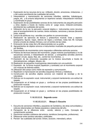 12. Percepción de la similitud de sonido en los instrumentos de pequeña percusión de
    la misma familia.
13. Escucha de combinación de instrumentos de percusión: batería.
14. Escucha de instrumentos de cuerda frotada, pellizcada y percutida.
15. Discriminación de estilos musicales: música culta, pop-rock, flamenco (sevillanas).
16. Audiciones activas de música clásica.
17. Identificación de voces masculinas, femeninas e infantiles.
18. Identificación de la repetición (AA) y el contraste (AB) en canciones, danzas y otras
    composiciones musicales.
19. Escucha de grabaciones hechas en clase.
20. Escucha de algunos instrumentos de la orquesta contenidos en las grabaciones de
    danzas, canciones y fragmentos de música culta y su relación con la imagen.
21. Asistencia a conciertos en auditorios, teatros, salones de actos... interpretados por
    profesionales o alumnos mayores capacitados.
22. Diferenciación de diferente carácter en fragmentos musicales de diferente estilo y
    expresión emocional (alegría, tristeza, temor,…).
23.    Utilización de los medios de comunicación y nuevas tecnologías para escuchar y
    visualizar instrumentos, conciertos y danzas.

                           1.1.6.3.5.3.3.2.2.   Bloque 4:     Expresión    y   creación
                                                musical

1. Exploración de los recursos de la voz (inflexión, dicción, emociones, imitaciones…)
    y del cuerpo percibiendo las cualidades del sonido.
2. Interpretación y memorización canciones, retahílas, trabalenguas, juegos, etc. y al
    unísono adquiriendo un repertorio variado. Interpretación individual y coordinada en
    grupo.
3. Exploración de las posibilidades sonoras de los instrumentos de pequeña percusión
    y otros objetos a través de medios como el juego (ecos, imitación-contraste),
    percibiendo las cualidades del sonido.
4. Utilización de la voz, la percusión corporal objetos e instrumentos como recursos
    para el acompañamiento de cuentos, textos recitados, canciones y danzas (llevando
    pulso, acento).
5. Realización de ejercicios preescritura musical, línea y espacio; pentagrama; clave
    de Sol; figuras: blanca, negra, corcheas, silencio de blanca y de negra; notas Re,
    Mi, Fa, Sol, La; compases cuaternarios, ternarios y binarios.
6. Entonación de las notas mencionadas relacionándolas con su grafía.
7. Lectura y escritura de partituras muy sencillas con las grafías convencionales
    estudiadas con sílabas rítmicas y con el nombre de las notas.
8. Agrupamientos de objetos sonoros e instrumentos musicales de pequeña percusión
    por familias.
9. Improvisación de movimientos como respuesta a diferentes estímulos sonoros y con
    música de distintos estilos: pop, rock, sevillanas, etc.
10. Práctica de técnicas básicas del movimiento: juegos motores acompañados o no de
    secuencias sonoras, e interpretación de danzas y coreografías sencillas (dominio
    espacial: círculo, aspas, filas, etc., control de movimientos…).
11. Expresión de las emociones causadas por la música escuchada a través de
    dramatizaciones, collages, dibujos, etc.
12. Realización de pequeños musicogramas relacionados con una audición.
13. Expresión de la forma musical (repetición y contraste) con el movimiento corporal a
    través de músicas de distintos estilos y culturas.

                                                                                     184
 