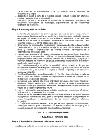 1. Necesidades básicas de su propio cuerpo y hábitos de higiene y autonomía
personal.
 2. Utilización del papel higiénico. Necesidad de lavarse las manos. Hábito de dejar
la ropa del derecho después de sacársela y de doblarla antes de guardarla en la
mochila. Utilización correcta del cepillo de dientes. Poner agua en el vaso
correctamente. Practicar el nudo y lazo del zapato.
 3. Adquisición de hábitos de alimentación: Conocimiento de los alimentos más
necesarios para una dicta equilibrada y de algunas acciones que favorecen la
buena salud – no comer demasiados dulces ni alimentos precocinados, comer más
fruta y verdura.

Bloque 3: Identificar y desarrollar los sentidos

1. Sentimientos y emociones relacionándolo con vivencias personales y ajenas.
2. Identificar situaciones de vergüenza, de preocupación y de ilusión propios y en
   los otros.
3. Autoestima: Desarrollar mecanismos para la superación de la vergüenza y la
   preocupación.
4. Valoración del diálogo como herramienta para resolver situaciones conflictivas.
5. Exploración e identificación de las características y cualidades del propio cuerpo,
de forma global y segmentaria, así como del cuerpo de los demás.
6. Ejercitar destrezas manuales: perfeccionamiento en el desarrollo de la motricidad
fina y de la motricidad gruesa.
7. .Fomento de la participación en las actividades de la vida cotidiana: Normas
elementales de relación y convivencia: salir y entrar sin empujar, hacer pis en el
baño, mantener la limpieza y el orden del colegio, hablar en voz baja, cuidar el
material...

Psicomotricidad
Bloque 1: El cuerpo y la propia imagen
   Identificación de rasgos físicos propios y de los demás.
   Reconocimiento de las propias capacidades y limitaciones en la participación en
    actividades físicas.
   Desarrollo de la autonomía personal y la confianza en sí mismo.
   Afianzamiento del esquema corporal y de la lateralidad (a un lado / a otro lado;
    mano derecha / mano izquierda).
   Identificación de los órganos de los sentidos y de la información que nos
    aportan.
   Expresión de emociones: alegría, tristeza, sorpresa y enfado.

Bloque 2: Juego y movimiento
   Posicionamiento en el espacio en relación con un referente: arriba / abajo,
    delante / detrás.
   Ejecución de posturas y movimientos corporales.


                                                                                   76
 