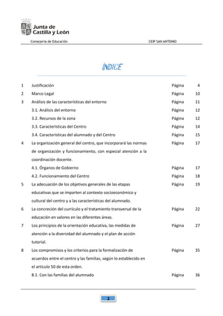 Consejería de Educación CEIP SAN ANTONIO
2
ÍNDICE
1 Justificación Página 4
2 Marco Legal Página 10
3 Análisis de las características del entorno Página 11
3.1. Análisis del entorno Página 12
3.2. Recursos de la zona Página 12
3.3. Características del Centro Página 14
3.4. Características del alumnado y del Centro Página 15
4 La organización general del centro, que incorporará las normas
de organización y funcionamiento, con especial atención a la
coordinación docente.
Página 17
4.1. Órganos de Gobierno Página 17
4.2. Funcionamiento del Centro Página 18
5 La adecuación de los objetivos generales de las etapas
educativas que se imparten al contexto socioeconómico y
cultural del centro y a las características del alumnado.
Página 19
6 La concreción del currículo y el tratamiento transversal de la
educación en valores en las diferentes áreas.
Página 22
7 Los principios de la orientación educativa, las medidas de
atención a la diversidad del alumnado y el plan de acción
tutorial.
Página 27
8 Los compromisos y los criterios para la formalización de
acuerdos entre el centro y las familias, según lo establecido en
el artículo 50 de esta orden.
Página 35
8.1. Con las familias del alumnado Página 36
 
