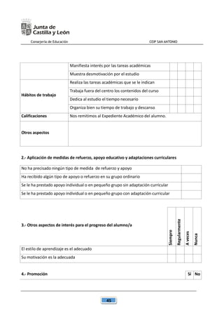 Consejería de Educación CEIP SAN ANTONIO
45
Manifiesta interés por las tareas académicas
Muestra desmotivación por el estudio
Hábitos de trabajo
Realiza las tareas académicas que se le indican
Trabaja fuera del centro los contenidos del curso
Dedica al estudio el tiempo necesario
Organiza bien su tiempo de trabajo y descanso
Calificaciones Nos remitimos al Expediente Académico del alumno.
Otros aspectos
2.- Aplicación de medidas de refuerzo, apoyo educativo y adaptaciones curriculares
No ha precisado ningún tipo de medida de refuerzo y apoyo
Ha recibido algún tipo de apoyo o refuerzo en su grupo ordinario
Se le ha prestado apoyo individual o en pequeño grupo sin adaptación curricular
Se le ha prestado apoyo individual o en pequeño grupo con adaptación curricular
3.- Otros aspectos de interés para el progreso del alumno/a
Siempre
Regularmente
Aveces
Nunca
El estilo de aprendizaje es el adecuado
Su motivación es la adecuada
4.- Promoción Sí No
 