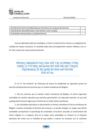 Consejería de Educación CEIP SAN ANTONIO
64
Coordinación entre el profesorado que interviene con el grupo de alumnos
Coordinación del profesorado a nivel vertical: ciclos y etapas
Actividades extraescolares y complementarias
Una vez obtenidos todos los resultados, se hará un análisis de los mismos y se adoptarán las
medidas de mejora necesarias. El resultado debe tener principalmente carácter reflexivo, con un
fin claro, mejora de nuestra práctica docente.
MEDIDAS ORGANIZATIVAS PARA QUE LOS ALUMNOS CUYOS
PADRES O TUTORES NO HAYAN OPTADO POR QUE CURSEN
ENSEÑANZAS DE RELIGIÓN RECIBAN ANTENCIÓN
EDUCATIVA.
El C.E.I.P "San Antonio" de Villanueva de Duero ha establecido las siguientes pautas de
atención educativa para los alumnos que no reciban enseñanzas de Religión:
1. Para los alumnos que no deseen recibir enseñanzas de Religión, el centro organizará
actividades de carácter educativo que permitan garantizarles una adecuada atención, sin que ello
suponga discriminación alguna por el hecho de no recibir dichas enseñanzas.
2. Las actividades educativas se desarrollarán en horario simultáneo al de las enseñanzas de
Religión y estarán orientadas al fomento de la lectura y al estudio dirigido; en ningún caso dichas
actividades comportarán el aprendizaje de contenidos curriculares asociados al conocimiento del
hecho religioso ni a cualquier área de la etapa. Estas actividades se incluyen en el Proyecto
educativo del centro con la finalidad de que padres y tutores las conozcan con la suficiente
 