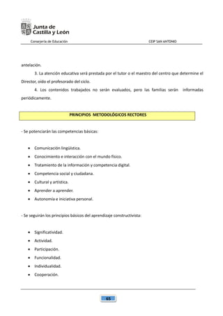 Consejería de Educación CEIP SAN ANTONIO
65
antelación.
3. La atención educativa será prestada por el tutor o el maestro del centro que determine el
Director, oído el profesorado del ciclo.
4. Los contenidos trabajados no serán evaluados, pero las familias serán informadas
periódicamente.
PRINCIPIOS METODOLÓGICOS RECTORES
- Se potenciarán las competencias básicas:
 Comunicación lingüística.
 Conocimiento e interacción con el mundo físico.
 Tratamiento de la información y competencia digital.
 Competencia social y ciudadana.
 Cultural y artística.
 Aprender a aprender.
 Autonomía e iniciativa personal.
- Se seguirán los principios básicos del aprendizaje constructivista:
 Significatividad.
 Actividad.
 Participación.
 Funcionalidad.
 Individualidad.
 Cooperación.
 
