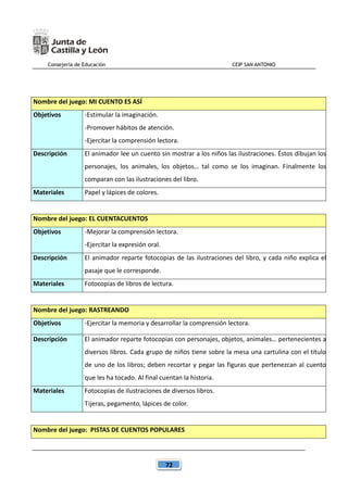 Consejería de Educación CEIP SAN ANTONIO
72
Nombre del juego: MI CUENTO ES ASÍ
Objetivos -Estimular la imaginación.
-Promover hábitos de atención.
-Ejercitar la comprensión lectora.
Descripción El animador lee un cuento sin mostrar a los niños las ilustraciones. Éstos dibujan los
personajes, los animales, los objetos… tal como se los imaginan. Finalmente los
comparan con las ilustraciones del libro.
Materiales Papel y lápices de colores.
Nombre del juego: EL CUENTACUENTOS
Objetivos -Mejorar la comprensión lectora.
-Ejercitar la expresión oral.
Descripción El animador reparte fotocopias de las ilustraciones del libro, y cada niño explica el
pasaje que le corresponde.
Materiales Fotocopias de libros de lectura.
Nombre del juego: RASTREANDO
Objetivos -Ejercitar la memoria y desarrollar la comprensión lectora.
Descripción El animador reparte fotocopias con personajes, objetos, animales… pertenecientes a
diversos libros. Cada grupo de niños tiene sobre la mesa una cartulina con el título
de uno de los libros; deben recortar y pegar las figuras que pertenezcan al cuento
que les ha tocado. Al final cuentan la historia.
Materiales Fotocopias de ilustraciones de diversos libros.
Tijeras, pegamento, lápices de color.
Nombre del juego: PISTAS DE CUENTOS POPULARES
 