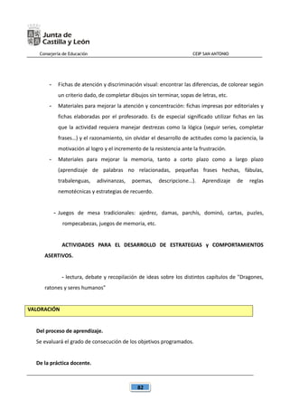 Consejería de Educación CEIP SAN ANTONIO
82
- Fichas de atención y discriminación visual: encontrar las diferencias, de colorear según
un criterio dado, de completar dibujos sin terminar, sopas de letras, etc.
- Materiales para mejorar la atención y concentración: fichas impresas por editoriales y
fichas elaboradas por el profesorado. Es de especial significado utilizar fichas en las
que la actividad requiera manejar destrezas como la lógica (seguir series, completar
frases…) y el razonamiento, sin olvidar el desarrollo de actitudes como la paciencia, la
motivación al logro y el incremento de la resistencia ante la frustración.
- Materiales para mejorar la memoria, tanto a corto plazo como a largo plazo
(aprendizaje de palabras no relacionadas, pequeñas frases hechas, fábulas,
trabalenguas, adivinanzas, poemas, descripcione…). Aprendizaje de reglas
nemotécnicas y estrategias de recuerdo.
- Juegos de mesa tradicionales: ajedrez, damas, parchís, dominó, cartas, puzles,
rompecabezas, juegos de memoria, etc.
ACTIVIDADES PARA EL DESARROLLO DE ESTRATEGIAS y COMPORTAMIENTOS
ASERTIVOS.
- lectura, debate y recopilación de ideas sobre los distintos capítulos de "Dragones,
ratones y seres humanos"
VALORACIÓN
Del proceso de aprendizaje.
Se evaluará el grado de consecución de los objetivos programados.
De la práctica docente.
 