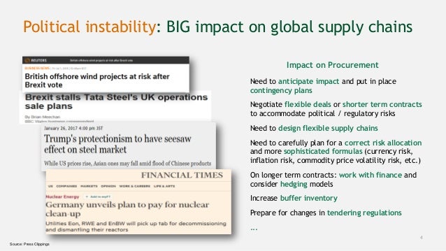 Recent Natural Disasters Supply Chain Recent Natural Disasters Supply Chain
