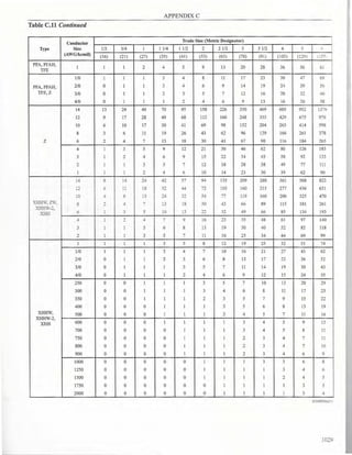 Philllipine electrical code 2017 PART 1.pdf