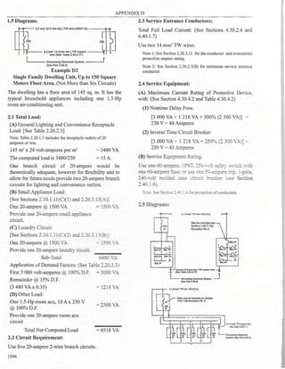 Philllipine electrical code 2017 PART 1.pdf