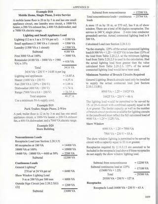 Philllipine electrical code 2017 PART 1.pdf