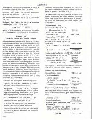 Philllipine electrical code 2017 PART 1.pdf