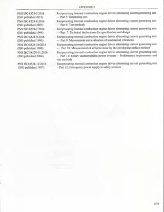 Philllipine electrical code 2017 PART 1.pdf