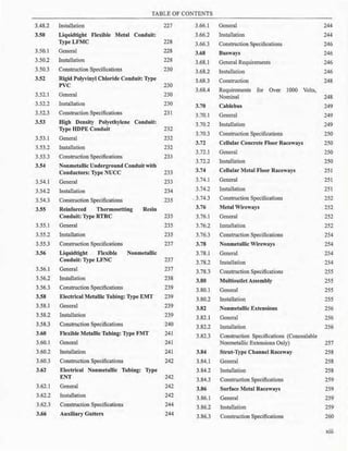 3.48.2
3.50
3.50.1
3.50.2
3.50.3
3.52
3.52.1
3.52.2
3.52.3
3.53
3.53.1
3.53.2
3.53.3
3.54
3.54.1
3.54.2
3.54.3
3.55
3.55.1
3.55.2
3.55.3
3.56
3.56.1
3.56.2
3.56.3
3.58
3.58.1
3.58.2
3.58.3
3.60
3.60.1
3.60.2
3.60.3
3.62
3.62.1
3.62.2
3.62.3
3.66
TABLE OF CONTENTS
Installation
Liquidtight Flexible Metal Conduit:
TypeLFMC
General
Installation
Construction Specifications
Rigid Polyvinyl Chloride Conduit: Type
PVC
General
Installation
Construction Specifications
High Density Polyethylene Conduit:
Type HDPE Conduit
General
Installation
Construction Specifications
Nonmetallic Underground Conduit with
Conductors: Type NUCC
General
Installation
Construction Specifications
Reinforced Thermosetting Resin
Conduit: Type RTRC
General
Installation
Construction Specifications
Liquidtight Flexible Nonmetallic
Conduit: Type LFNC
General
Installation
Construction Specifications
Electrical Met~llic Tubing: Type EMT
General
Installation
Construction Spec;ifications
Flexible Metallic Tubing: Type FMT
General
Installation
Construction Specifications
Electrical Nonmetallic Tubing: Type
ENT
General
Installation
Construction Specifications
AuxUiary Gutters
227
228
228
228
230
230
230
230
231
232
232
232
233
233
233
234
235
235
235
235
237
237
237
238
239
239
239
239
240
241
241
241
242
242
242
242
244
244
3.66.1
3.66.2
3.66.3
3.68
3.68.1
3.68.2
3.68.3
3.68.4
3.70
3.70.1
3.70.2
3.70.3
3.72
3.72.1
3.72.2
3.74
3.74.l
3.74.2
. 3.74.3
3.76
3.76.1
3.76.2
3.76.3
3.78
3.78.1
3.78.2
3.78.3
3.80
3.80.1
3.80.2
3.82
3.82.1
3.82.2
3.82.3
3.84
3.84.1
3.84.2
3.84.3
3.86
3.86.1
3.86.2
3.86.3
General
Installation
Construction Specifications
Busways
General Requirements
Installation
Construction
Requirements for Over 1000 Volts,
Nominal
Cablebus
General
Installation
Construction Specifications
Cellular Concrete Floor Raceways
General
Installation
Cellular Metal Floor Raceways
General
Installation
Construction Specifications
Metal Wireways
General
Installation
Construction Specifications
Nonmetallic Wireways
General
Installation
Construction Specifications
Multioutlet Assembly
General
Installation
Nonmetallic Extensions
General
Installation
Construction Specifications (Concealable
Nonmetallic Extensions Only)
Strut-Type Channel Raceway
General
Installation
Construction Specifications
Surface Metal Raceways
General
Installation
Construction Specifications
244
244
246
246
246
246
248
248
249
249
249
250
250
250
250
251
251
251
252
252
252
252
254
254
254
254
255
255
255
255
256
256
256
257
258
258
258
259
259
259
259
260
Xlll
 
