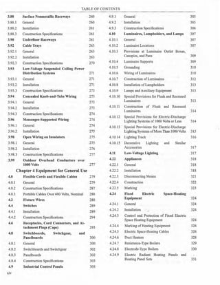 TABLE OF CONTENTS
3.88
3.88.1
3.88.2
3.88.3
3.90
3.92
3.92.1
3.92.2
3.92.3
3.93
3.93.1
3.93.2
3.93.3
3.94
3.94.1
Surface Nonmetallic Raceways
General
Installation
Construction Specifications
Underfloor Raceways
Cable Trays
General
Installation
Construction Specifications
Low-Voltage Suspended Ceiling Power
Distribution Systems
General
Installation
Construction Specifications
Concealed Knob-and-Tube Wiring
General
3.94.2 Installation
3.94.3 Construction Specifications
3.96 Messenger-Supported Wiring
3.96.1 General
3.96.2 Installation
3.98 Open Wiring on Insulators
3.98.1 General
3.98.2 Installation
3.98.3
3.99
Construction Specifications
Outdoor Overhead Conductors over
1000 Volts
Chapter 4 Equipment for General Use
Flexible Cords and Flexible Cables
General
260
260
261
261
261
263
263
263
270
271
271
271
273
273
273
273
274
274
274
275
275
275
276
277
277
279
279
4.0
4.0.1
4.0.2
4.0.3
4.2
4.4
4.4.1
4.4.2
4.6
Construction Specifications 287
4.8
4.8.1
4.8.2
4.8.3
4.8.4
4.9
xiv
Portable Cables Over 600 Volts, Nominal 288
Fixture Wires 288
Switches 289
Installation 289
Construction Specifications 294
Receptacles, Cord Connectors, and At-
tachment Plugs (Caps) 295
Switchboards,
Panelboards
General
Switchgear,
Switchboards and Switchgear
Panelboards
Construction Specifications
Industrial Control Panels
and
300
300
302
302
303
305
4.9.1
4.9.2
4.9.3
4.10
4.10.l
4.10.2
4.10.3
4.10.4
4.10.5
4.10.6
4.10.7
4.10.8
4.10.9
4.10.10
General
Installalion
Construction Specifications
Luminaires, Lampholders, and Lamps
General
Luminaire Locations
Provisions at Luminaire Outlet Boxes,
Canopies, and Pans
Luminaire Supports
Grounding
Wiring ofLuminaires
Construction ofLuminaires
Installation of Lampholders
Lamps and Auxiliary Equipment
Special Provisions for Flush and Recessed
Luminaires
4.10.11 Construction of Flush and Recessed
Luminaires
4.10.12 Special Provisions for Electric-Discharge
305
305
306
307
307
307
309
309
310
310
312
313
313
313
314
Lighting Systems of 1000 Volts or Less 314
4.10.13 · Special Provisions for Electric-Discharge
Lighting Systems ofMore Than 1000Volts 315
4.10.14 Lighting Track 316
4.10.15 Decorative Lighting and Similar
Accessories 317
4.11
4.22
4.22.1
4.22.2
Low-Voltage Lighting
Appliances
General
Installation
4.22.3 Disconnecting Means
4.22.4 Construction
· 4.22.5 Marking
4.24 Fixed Electric
Equipment
4.24.1 General
4.24.2 Installation
Space-Heating
4.24.3 Control and Protection of Fixed Electric
317
318
318
318
321
322
323
324
324
324
Space Heating Equipment 324
4.24.4 Marking ofHeating Equipment 326
4.24.5 Electric Space-Heating Cables
4.24.6 Duct Heaters
326
328
4.24.7 Resistance-Type Boilers 329
4.24.8 Electrode-Type Boilers 330
4.24.9 Electric Radiant Heating Panels and
Heating Panel Sets 331
 