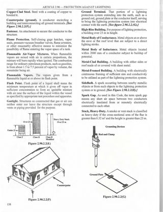 ARTICLE 2.90 - PROTECTION AGAINST LIGHTNING
Copper-Clad Steel. Steel with a coating of copper to
bonded it.
Counterpoise (ground). A conductor encircling a
building and interconnecting all ground terminals. [See
Figure 2.90.2.2(F).J
Fastener. An attachment to secure the conductor to the
structure.
Flame Protection. Self-closing gage hatches, vapor
seals, pressure-vacuum breather valves, flame arresters,
or other reasonably effective means to minimize the
possibility offlame entering the vapor space ofa tank.
Flammable Air-Vapor Mixtures. When flammable
vapors are mixed with air in certain proportions, the
mixture will bum rapidly when ignited. The combustion
range for ordinary petroleum products, such asgasoline,
is from about 1.5 to 7.5 percent ofvapor by volume, the
remainder being air.
Flammable Vapors. The vapors given from a
flammable liquid at or above its flash point.
Flash Point. Flash point of a liquid shall mean the
minimum temperature at which it gives off vapor in
sufficient concentration to form an ignitable mixture
with air near the surface ofthe liquid within the vessel
as specified by appropriate test procedure and apparatus.
Gastight. Structures so constructed that gas or air can
neither enter nor leaYe the structure except through
vents or piping provided for the purpose.
T
Under23m
Class I
138
T
Over23m
Class II
Heavy Duty Stack
Over23m
Clas.sll
Modified
Figure 2.90.2.2(E)
f
Figure 2.90.2.2(F)
Ground Terminal. That portion of a lightning
protection system extending into the earth, such as a
ground rod, ground plate or the conductor itself, serving
to bring the lightning protection system into electrical
contact with the earth. [Seefigure2.90.2.2.(G).J
High-Rise Building. For purpose oflighting protection,
a building over 23 m in height.
Metal Body ofConductance. Metal objects at or above
the eave or flat roof level that are subject to a direct
lighting stroke.
Metal Body of Inductance. Metal objects located
within 2000 mm of a conductor subject to buildup of
potential.
Metal-Clad Building. A building with either sides or
roofmade ofor covered with sheet metal.
Metal-Framed Building. A building with electrically
continuous framing of sufficient size and conductivity
to be utilized as part ofthe lightning protection system.
Sideflash. A spark occurring between nearby metallic
objects or from such objects to the lightning protection
system or to ground. [See Figure2.90.2.2(H).J
Spark Gap. As used in this Code, the term spark gap
means any short air space between two conductors
electrically insulated from or remotely electrically
connected to each other.
Stack, Heavy-Duty. A smoke or vent stack is classified
as heavy-duty if the cross-sectional area of the flue is
greater than 0.32 m2
and the height is greater than 23 m.
Grounding Devices
Figure 2.90.2.2(G)
Counterpoise
 